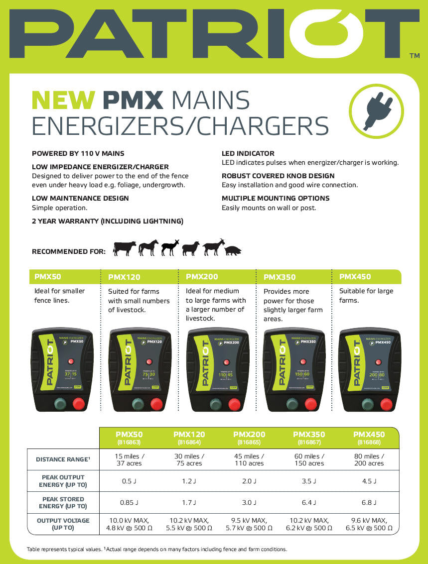 Shop Here! Patriot PMX200 AC Powered Fence Charger | 50 Mile, 165